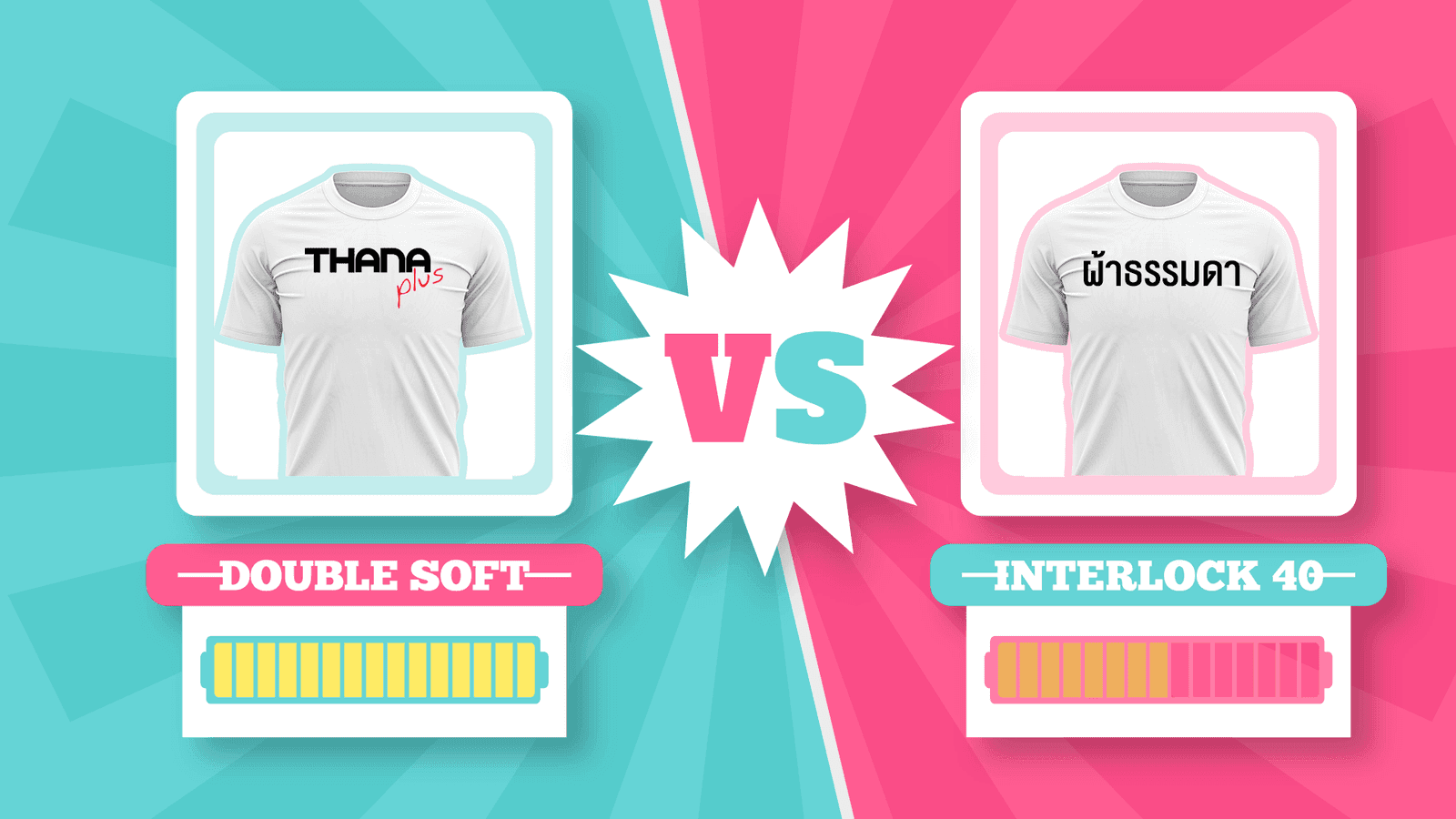 ผ้า Double soft feel ปะทะ Interlock 40