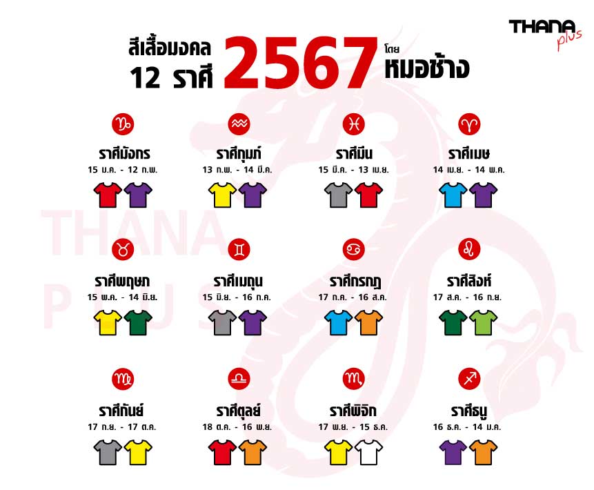 สีเสื้อมงคลประจำปี 2567 ของทั้ง 12 ราศี มีอะไรบ้าง