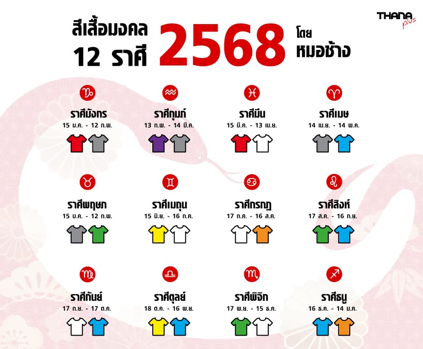 สีเสื้อมงคล2568